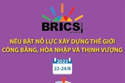 BRICS nêu bật nỗ lực xây dựng thế giới công bằng, hòa nhập và thịnh vượng