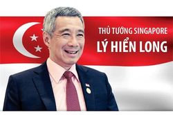 Tiểu sử Thủ tướng Cộng hòa Singapore Lý Hiển Long