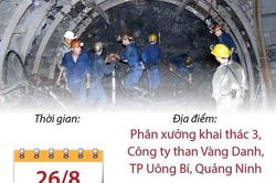 Toàn cảnh vụ tai nạn hầm lò nghiêm trọng tại Công ty Than Vàng Danh