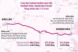 Liên danh trúng gói thầu hơn 2.000 tỷ đồng tại cao tốc Khánh Hòa - Buôn Ma Thuột là ai?