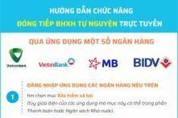 Cách đóng tiếp bảo hiểm xã hội tự nguyện qua ứng dụng một số ngân hàng