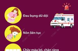 Dấu hiệu sốt xuất huyết trở nặng