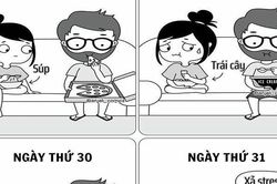 Nhật ký giảm cân chung của phụ nữ: 'Hận ông chồng'
