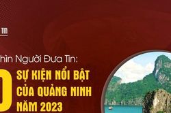 Góc nhìn Người Đưa Tin: 10 sự kiện nổi bật của Quảng Ninh năm 2023