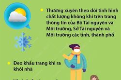 Phòng, chống ảnh hưởng của ô nhiễm không khí: Các biện pháp dự phòng, bảo vệ sức khỏe chung