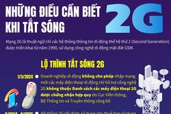 Những điều cần biết khi tắt sóng 2G