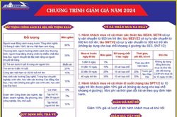 Giảm giá vé tàu từ 5-10% cho đoàn viên Công đoàn