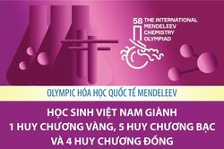Học sinh Lê Đức Huy, Trường THPT chuyên Lê Quý Đôn, đoạt huy chương Đồng