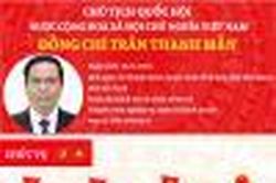 Infographic: Tiểu sử tân Chủ tịch Quốc hội Trần Thanh Mẫn