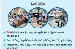 Trung tâm báo chí của Olympic Paris 2024