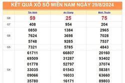 Kết quả xổ số miền Nam hôm nay 30/8/2024