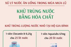 Xử lý nước ăn, uống trong mùa mưa lũ: Khử trùng nước bằng hóa chất