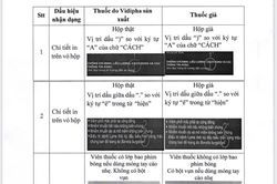 Kiểm tra rà soát, xử lý các cơ sở kinh doanh có dấu hiệu bán thuốc giả