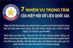 7 nhiệm vụ trọng tâm của Hiệp hội Dữ liệu Quốc gia