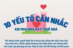 10 yếu tố cần cân nhắc khi quyết định mua hay thuê nhà