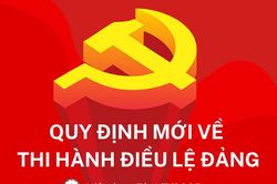 (Infographic) Quy định mới về thi hành Điều lệ Đảng
