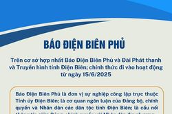 (Infographic) Hợp nhất Báo Điện Biên Phủ, Đài Phát thanh và Truyền hình tỉnh thành Báo Điện Biên Phủ