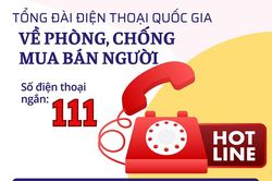 (Infographic) Tổng đài điện thoại quốc gia về phòng, chống mua bán người