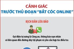Cảnh giác trước thủ đoạn 'bắt cóc online'