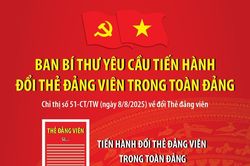 Ban Bí thư yêu cầu tiến hành đổi Thẻ đảng viên trong toàn Đảng