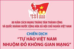 Chiến dịch 'Tự hào Việt Nam-Nhuộm đỏ không gian mạng' chào mừng Quốc khánh 2/9