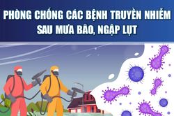 Phòng chống các bệnh truyền nhiễm sau mưa bão, ngập lụt