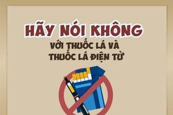 Bóc trần các chất độc nguy hiểm trong khói thuốc lá