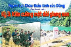 Ngắm Lai Châu thấu tình của Đảng