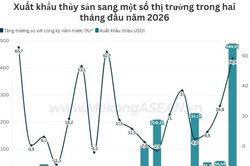 Xuất khẩu thủy sản sang Trung Đông tăng hơn 18%