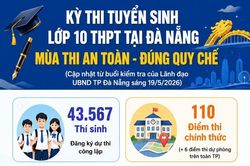 Lãnh đạo TP Đà Nẵng kiểm tra công tác chuẩn bị kỳ thi tuyển sinh lớp 10