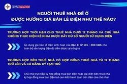 Thu tiền điện nhà trọ vượt quy định có thể bị phạt đến 30 triệu đồng