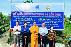 Sức trẻ nối những nhịp cầu