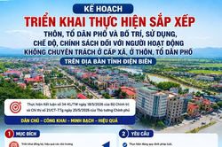 Tạo đồng thuận trong sắp xếp th&ocirc;n, bản, tổ d&acirc;n phố