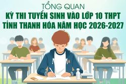 [Infographics] Tổng quan kỳ thi tuyển sinh v&agrave;o lớp 10 THPT tại Thanh H&oacute;a năm học 2026 -2027