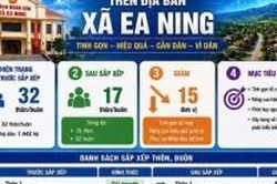 Ea Ning triển khai Đề án sắp xếp thôn, buôn, nâng cao hiệu quả hoạt động cơ sở