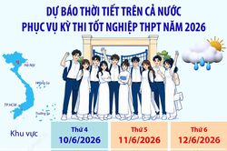 Dự báo thời tiết trên cả nước phục vụ kỳ thi tốt nghiệp THPT năm 2026