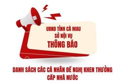 Danh sách các cá nhân đề nghị khen thưởng cấp Nhà nước