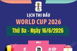 Lịch thi đấu World Cup 2026 ngày 16/6