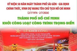 Thành phố Hồ Chí Minh khởi công loạt công trình trọng điểm