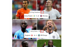 World Cup 2026: 'Lời nguyền phút 86'