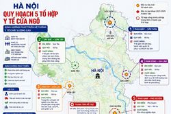 Hà Nội quy hoạch 5 tổ hợp y tế cửa ngõ để giảm tải cho nội thành