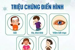 Adenovirus tăng gấp 3 lần: Nguy cơ lây chéo tại bể bơi mùa hè