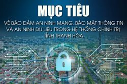 Mục tiêu về đảm bảo an ninh mạng, bảo mật thông tin và an ninh dữ liệu trong hệ thống chính trị tỉnh Thanh Hóa