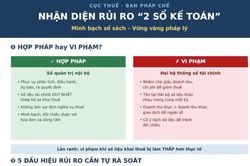 Ra mắt Sổ tay hướng dẫn phòng, chống hành vi sử dụng hai hệ thống sổ kế toán