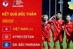 U17 nữ Việt Nam biết đối thủ tại vòng loại U17 nữ châu Á 2027