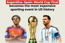 World Cup 2026 và thông điệp không chỉ dành cho bóng đá