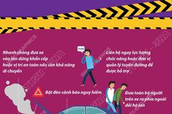 Lưu ý khi phương tiện gặp sự cố trên đường cao tốc