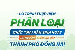 [Infographic] Lộ tr&igrave;nh thực hiện ph&acirc;n loại chất thải rắn sinh hoạt tại nguồn tr&ecirc;n địa b&agrave;n th&agrave;nh phố Đồng Nai ra sao?