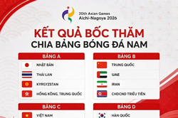 Xác định đối thủ của U23 Việt Nam và đội tuyển nữ Việt Nam tại Asian Games 20