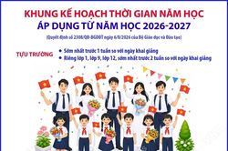 Bộ Giáo dục và Đào tạo công bố Khung kế hoạch thời gian năm học